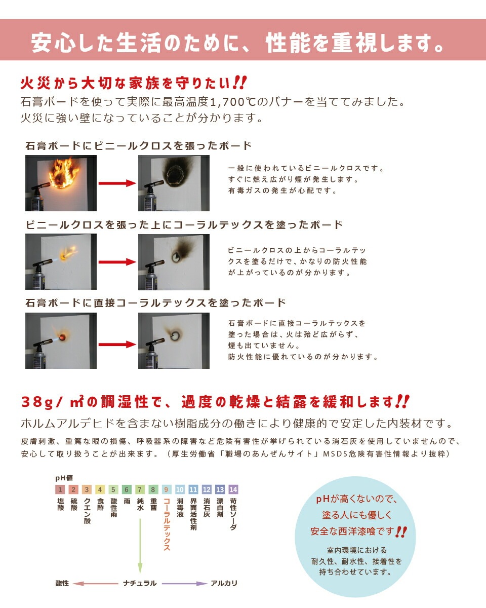 ���μ��� �����顼�ѡ�Coral Tex �������ƥå�����15.5kg���ʥ�����ۥ磻��