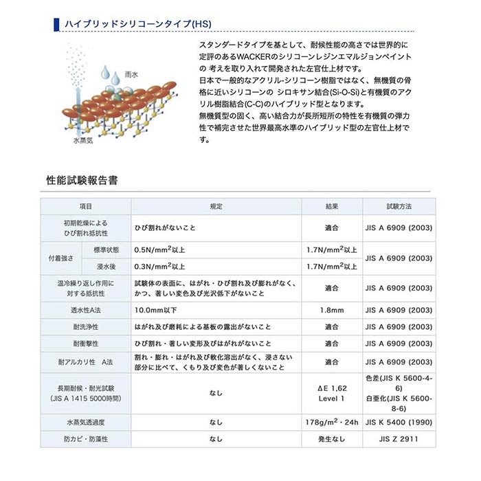�����Ѻ����ž���Wood Breath ���åɥ֥꡼���ۥȥåץ����ȡ��ե��˥å��女���ȡ����顼����ץ� ������Ģ
