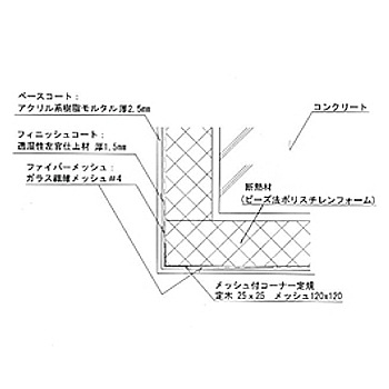 ��å����ե����ʡ����ڡ�L��2.5m