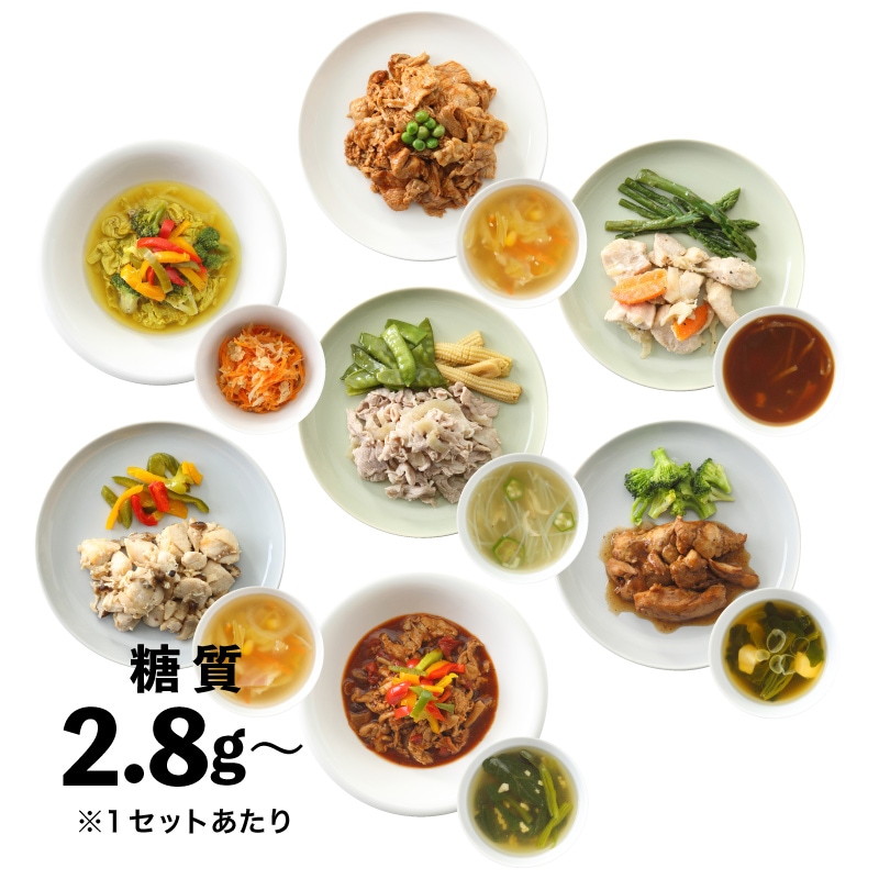 【今月のお買い得商品】糖質制限 おかず7食セット【ドットコム】【冷凍】