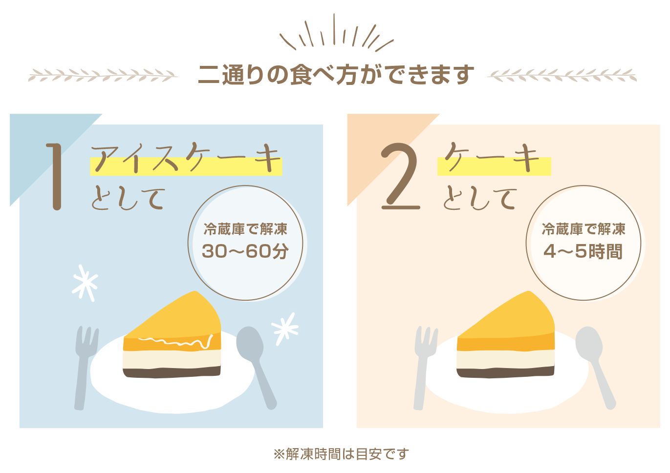 �ƥ꡼�̡��ե��ޡ������Terrine de fromage��