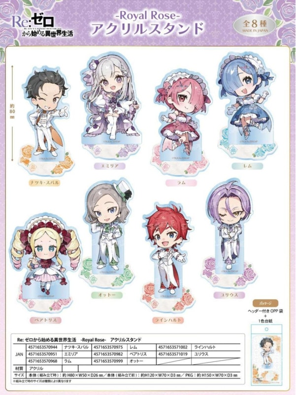 受注締切10/4」Re:ゼロから始める異世界生活 -Royal Rose- アクリル