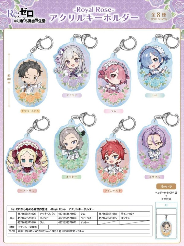 受注締切10/4」Re:ゼロから始める異世界生活 -Royal Rose- アクリル
