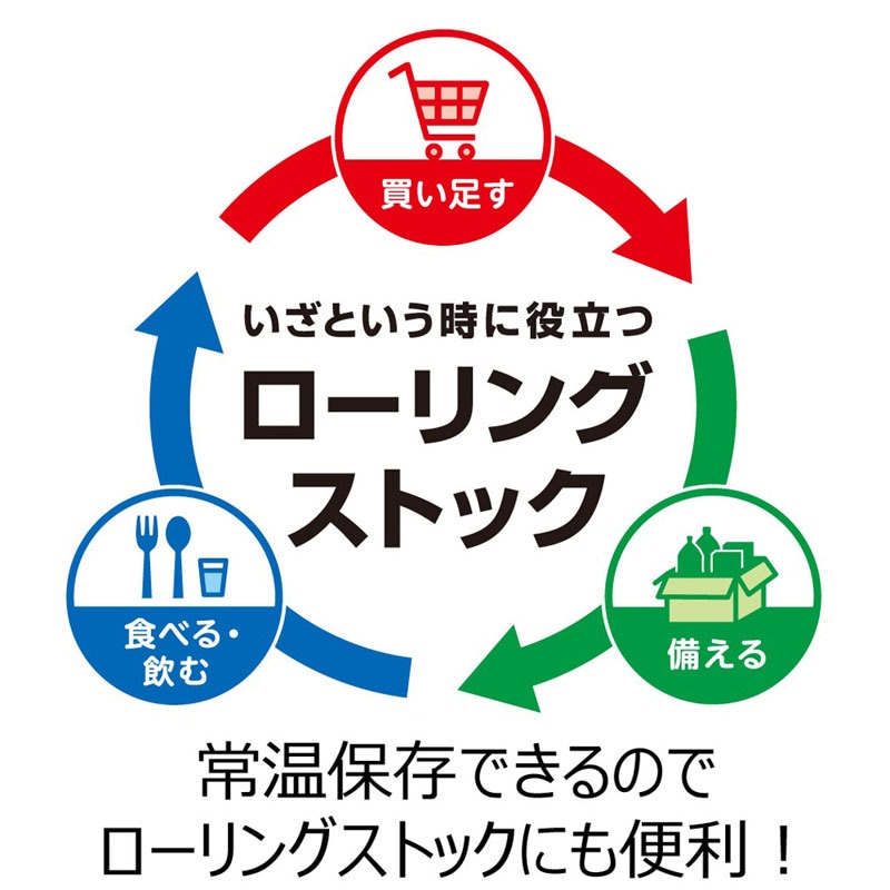 ϥ䥷饤 Ϥդ[6ĥå]