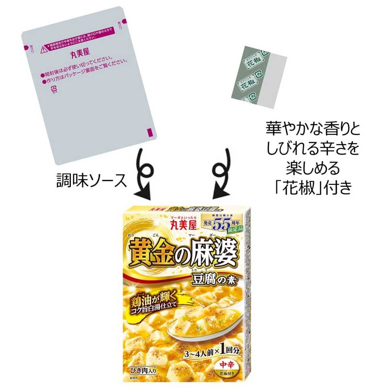 ���ָ��� ���������Ʀ�����[5�ĥ��å�]