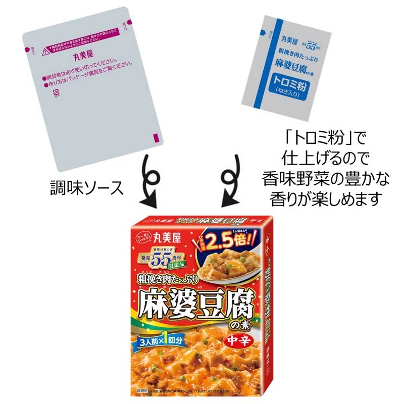 ���ָ��� ���Ԥ������äפ�����Ʀ�����[6�ĥ��å�]