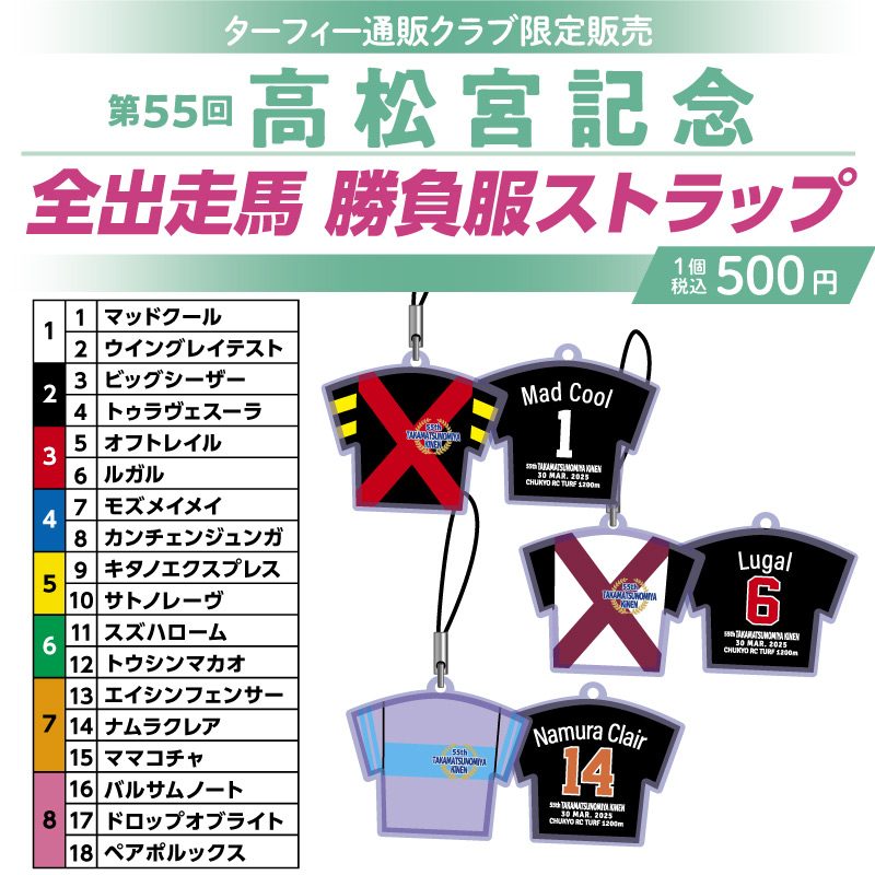 競馬 JRA G1 勝負服ストラップ 550-650円 競馬 JRA G1 勝負服ストラップ 550-650円