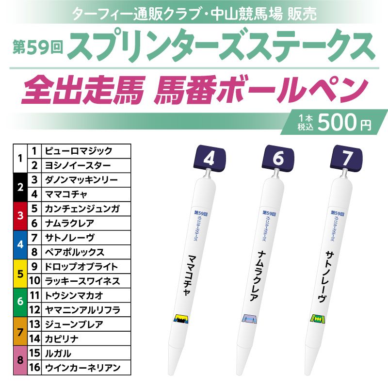 JRA　ドゥラメンテ　勝負服ストラップ　ボールペン　まとめて JRA ドゥラメンテ 勝負服ストラップ ボールペン まとめて - メルカリ