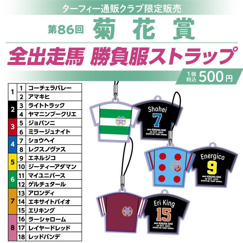 ターフィー通販クラブ