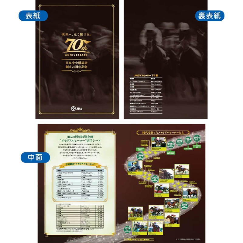 切手70 JRA70周年オリジナルフレーム切手 Bデザイン(下半期GⅠ