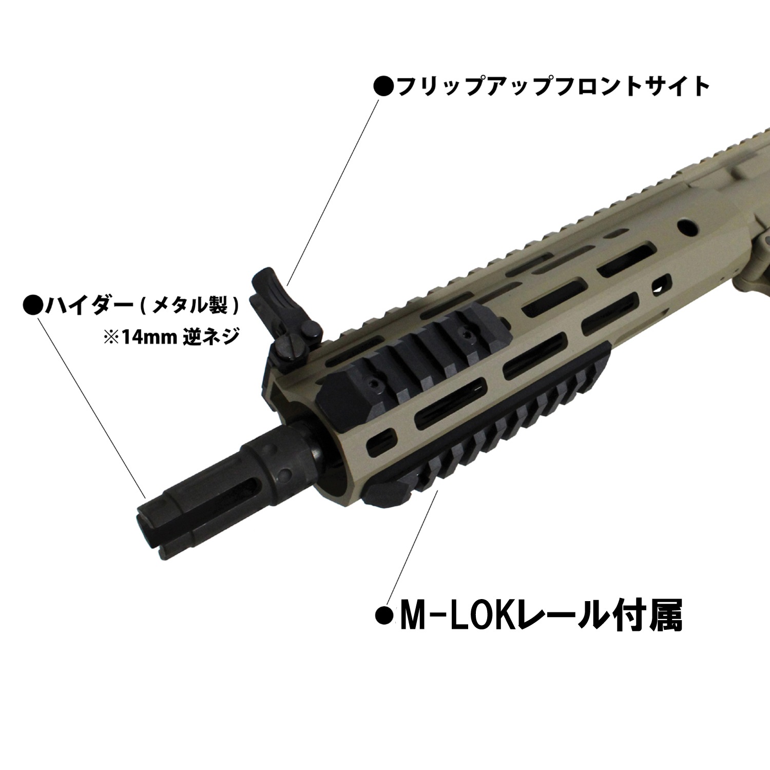 S＆T  M4 URX4 M-LOK 9.5inch チャレンジャーライン G3電動ガンBlack / M4 URX4 M-LOK 9.5