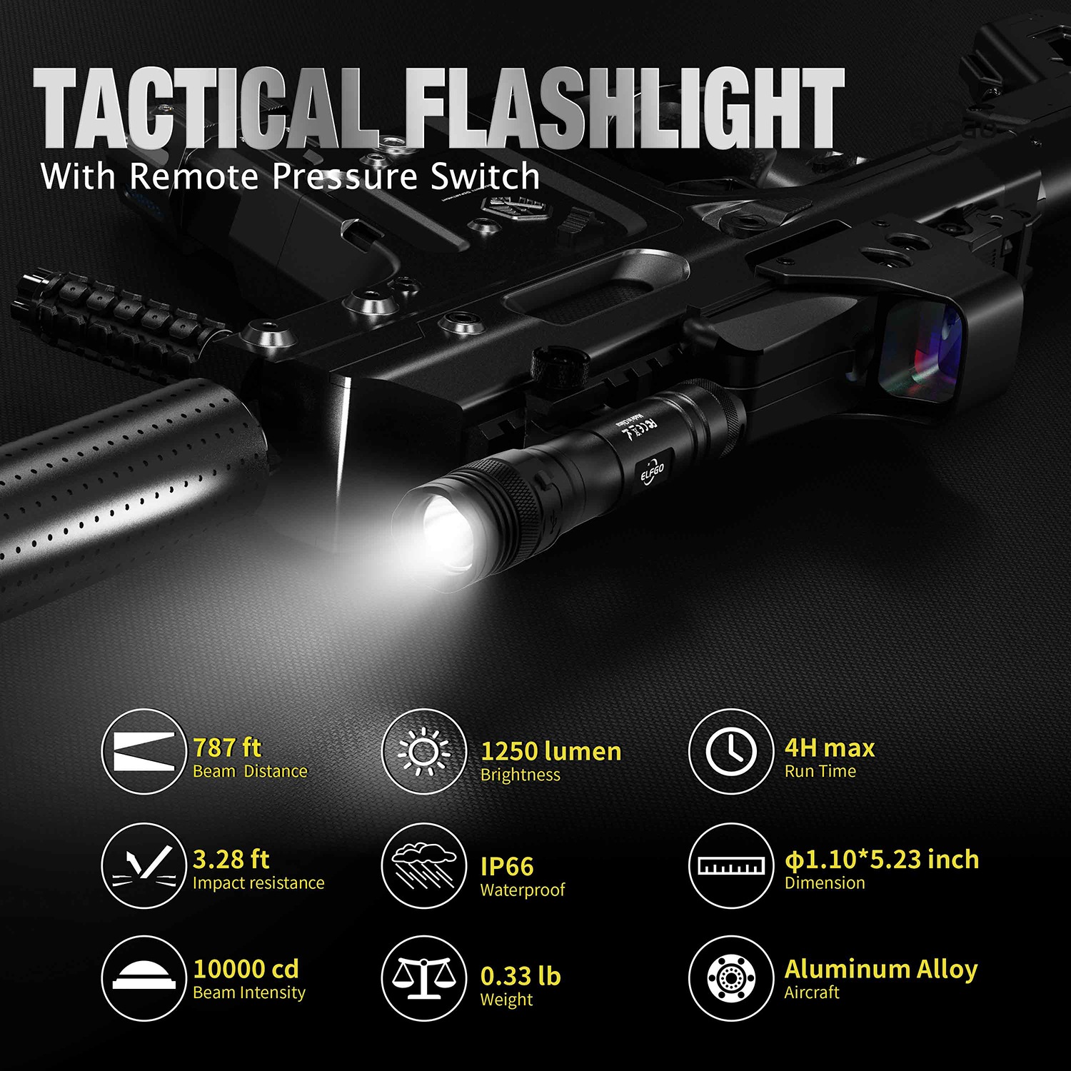 SKYWOODS RL1250 タクティカルフラッシュライト