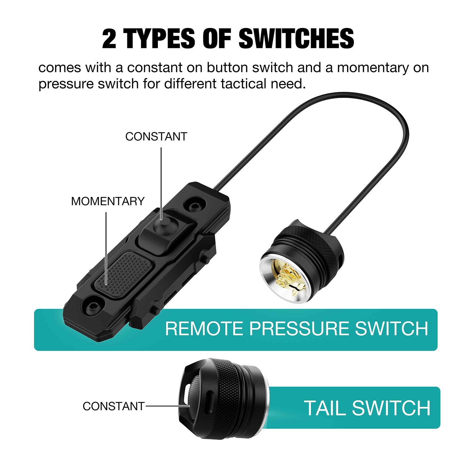 SKYWOODS RL1250 タクティカルフラッシュライト