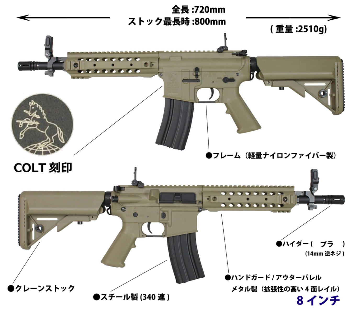 S＆T  M4 URX3.1 8インチ チャレンジャーライン G3電動ガン Black  / S&T M4 URX3.1 8