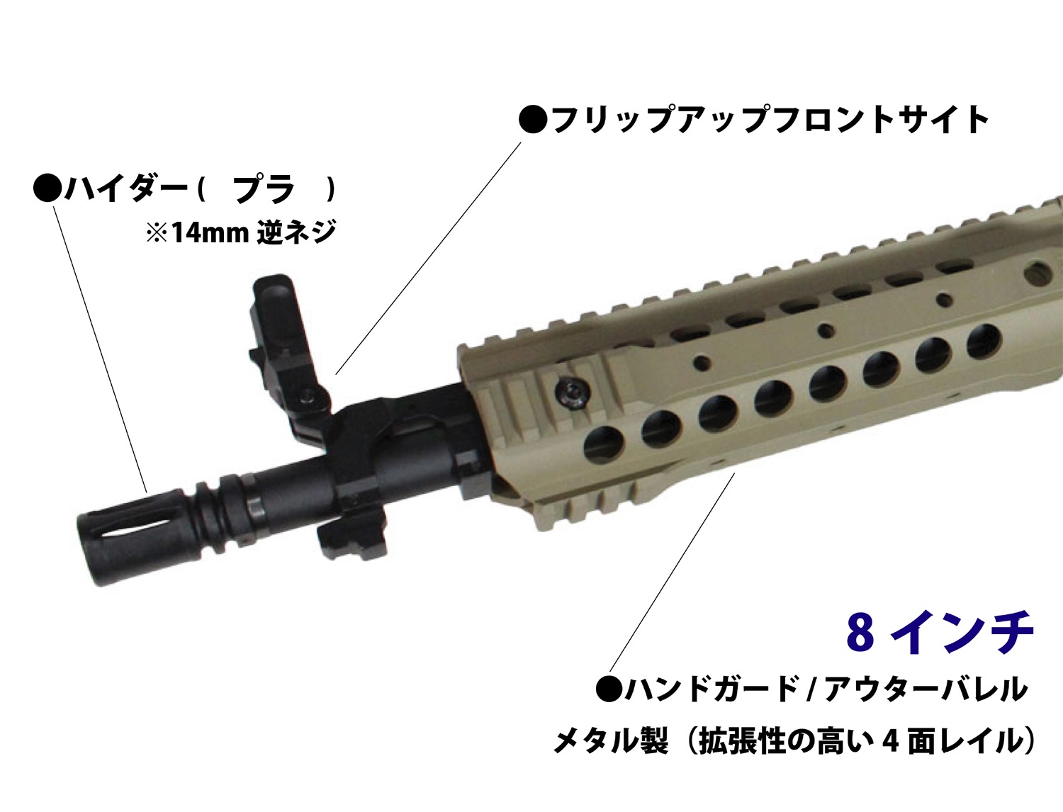 S＆T  M4 URX3.1 8インチ チャレンジャーライン G3電動ガン Black  / S&T M4 URX3.1 8