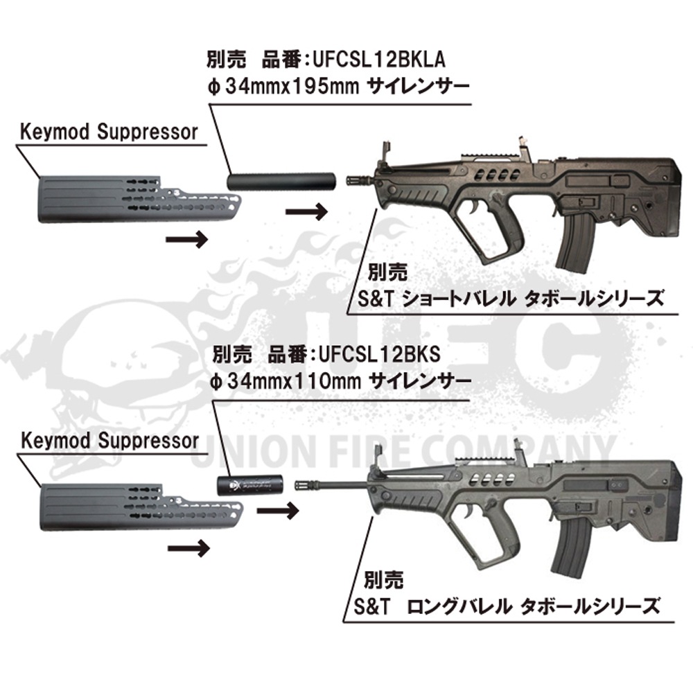 S＆T TAVOR Keymod Suppressor Black | S&T | 株式会社UFC wholesale