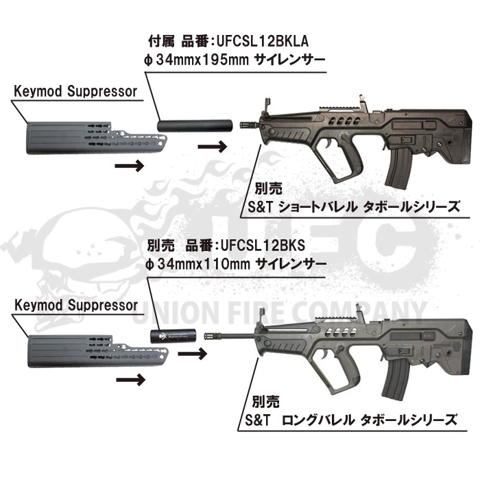 S＆T TAVOR KeymodSuppressorBlack 195mmサプレッサーセット | All 
