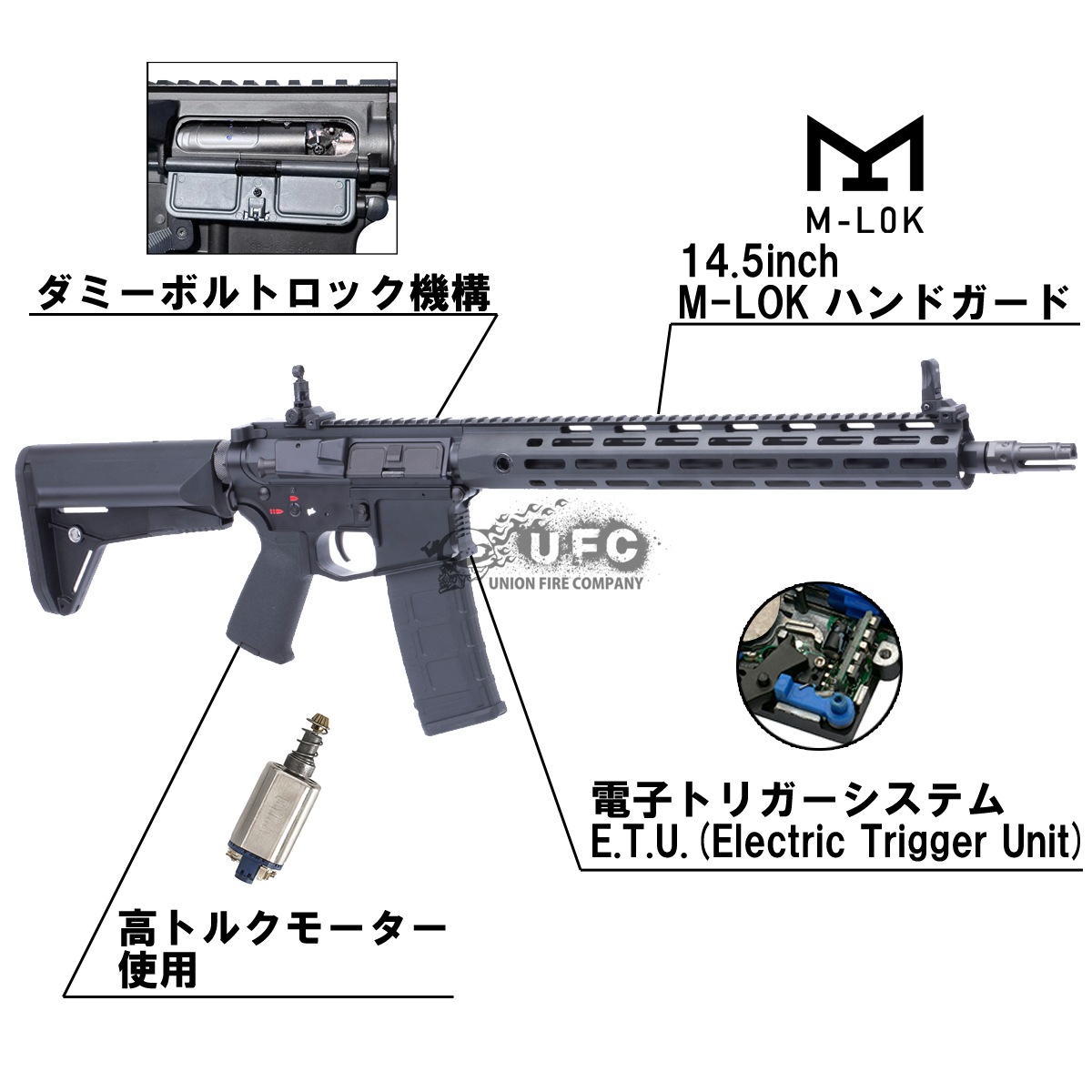 CYMA AR15 M-Style URX4M 14.5inch フルメタルETU AEG