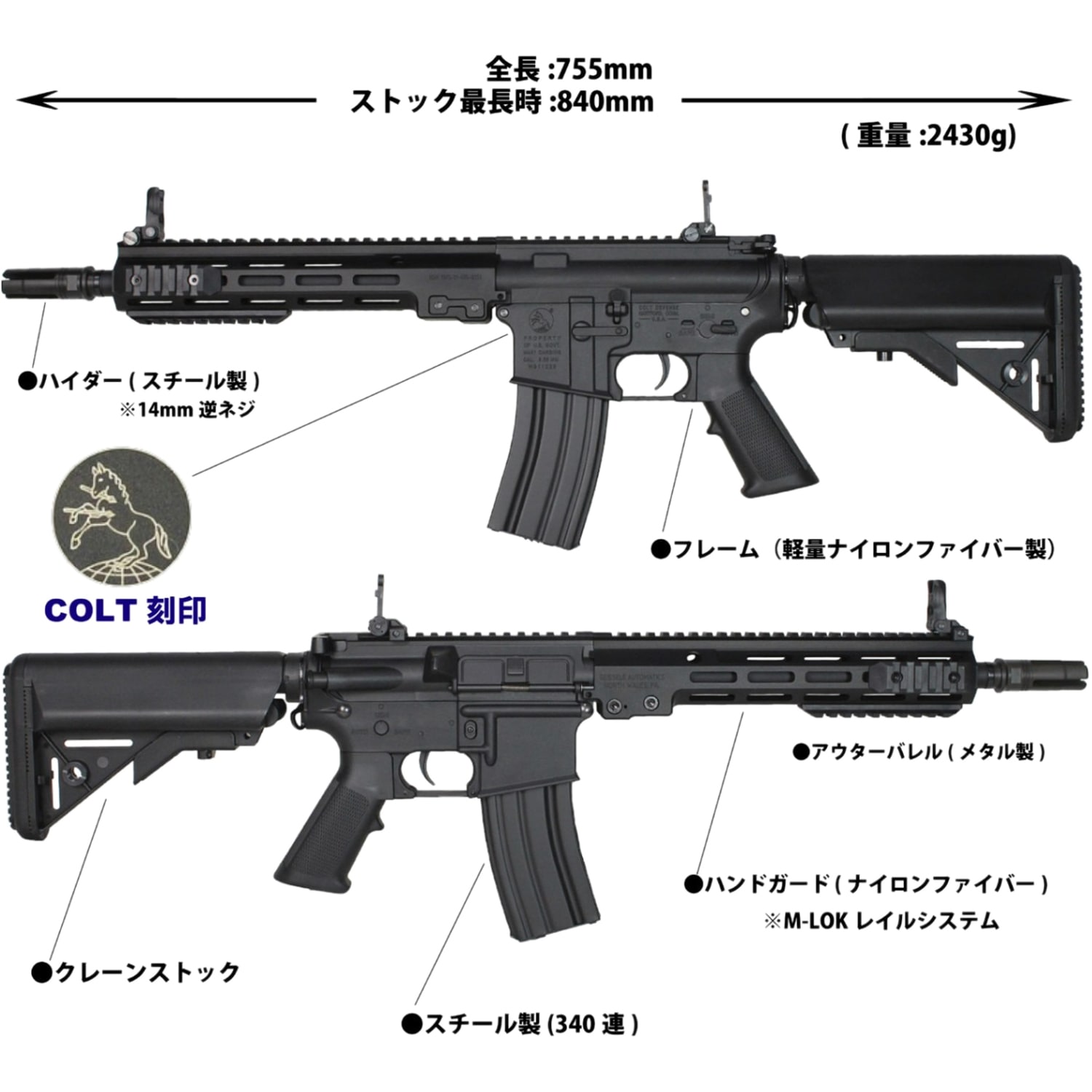 S＆T URG-I 11.5インチ スポーツライン G3電動ガン / URG-I 11.5