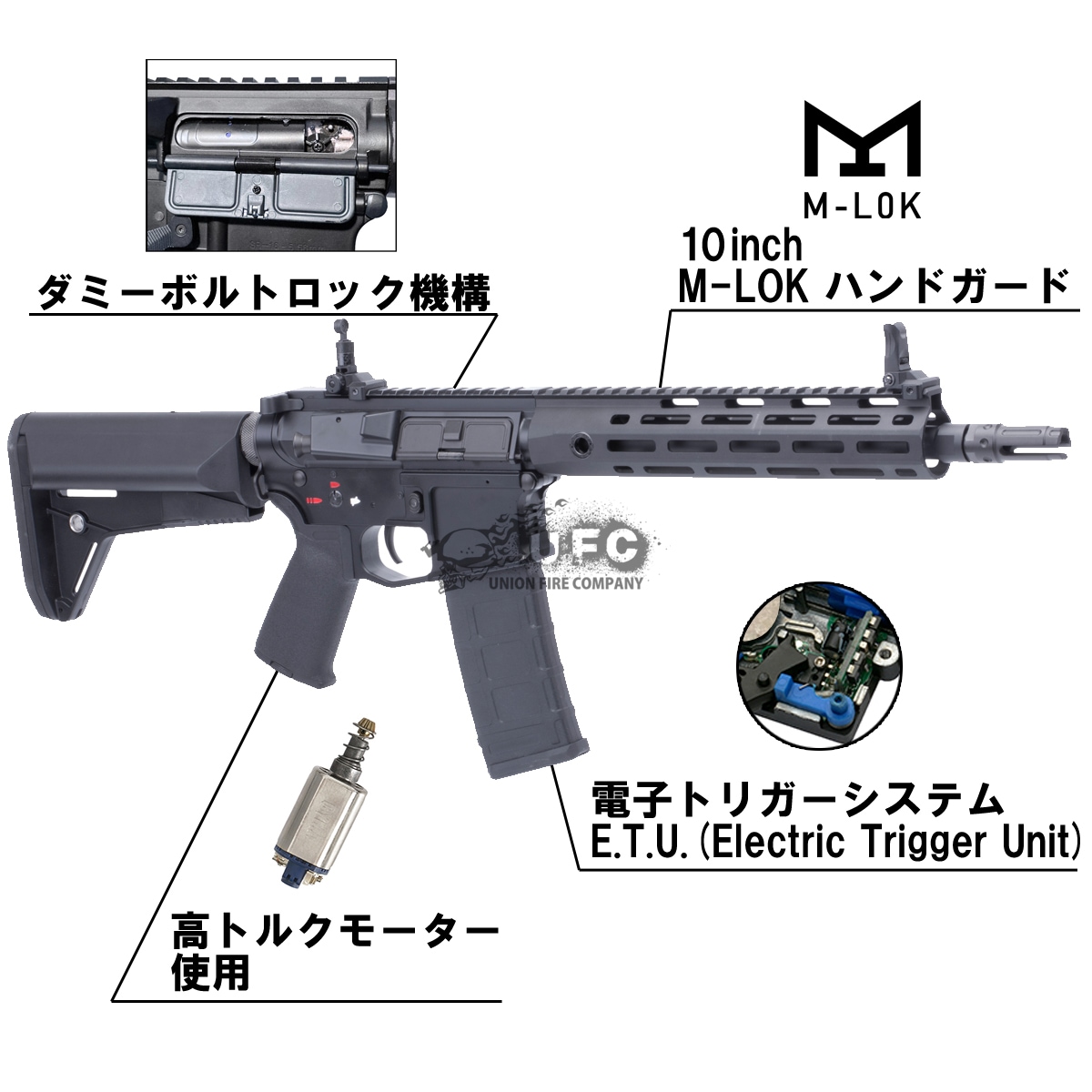CYMA AR15 M-Style URX4M 10inch フルメタルETU AEG