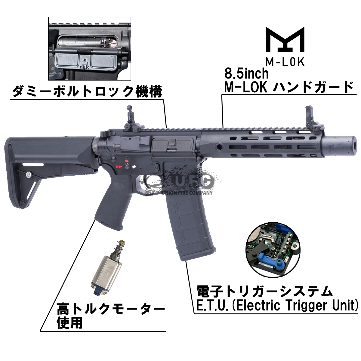 1/6 タクティカルUDR-15 & SPCアクセサリーセット E 1/6 タクティカルUDR-15 & SPCアクセサリーセット E 1/6