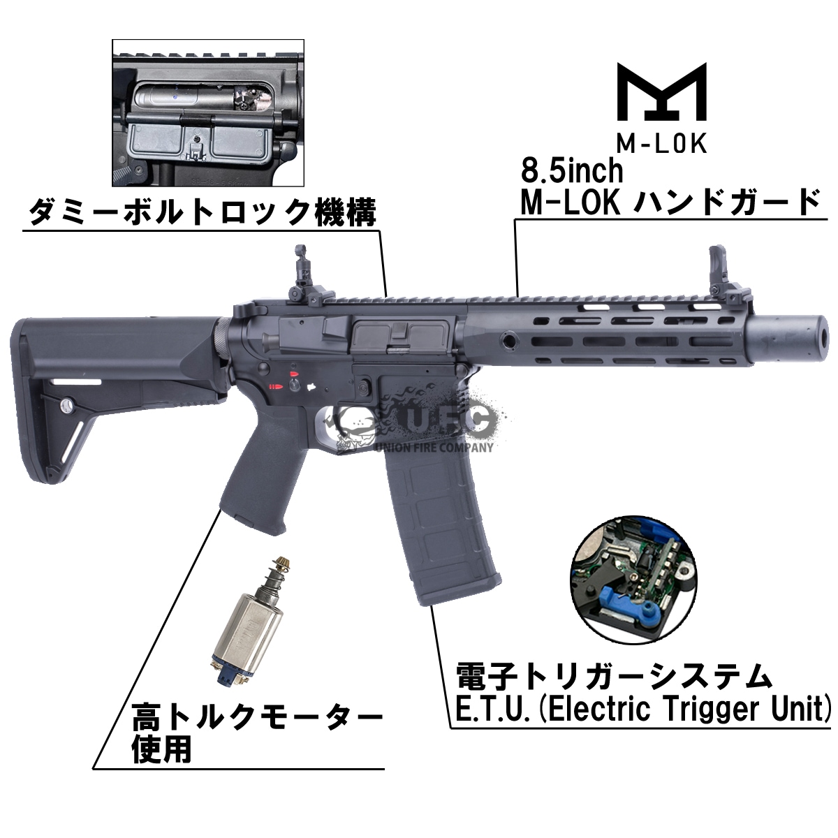 CYMA AR15 M-Style URX4M 8.5inchSD フルメタルETU AEG