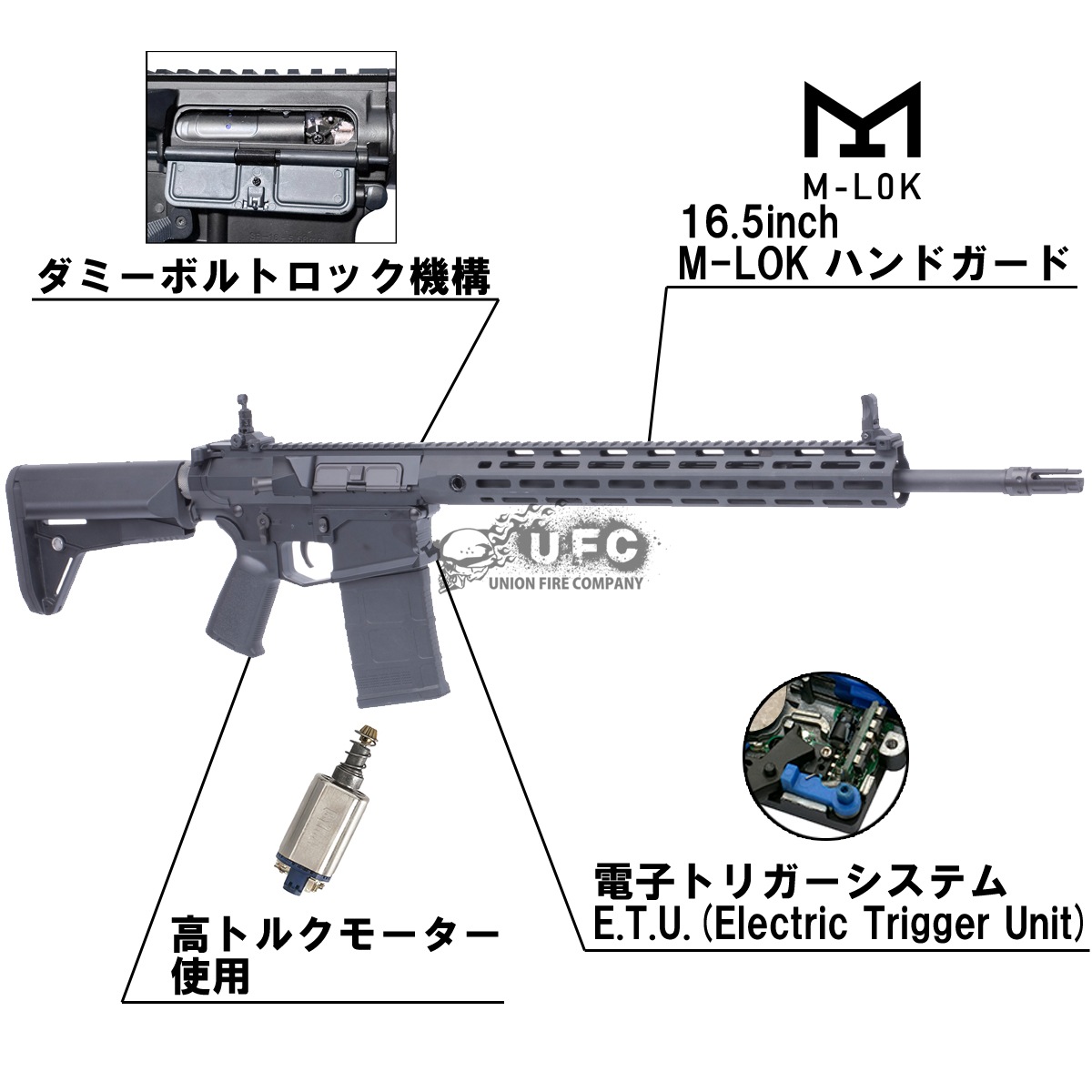 CYMA AR10 M-Style URX4-M 16.5inch フルメタルETU AEG