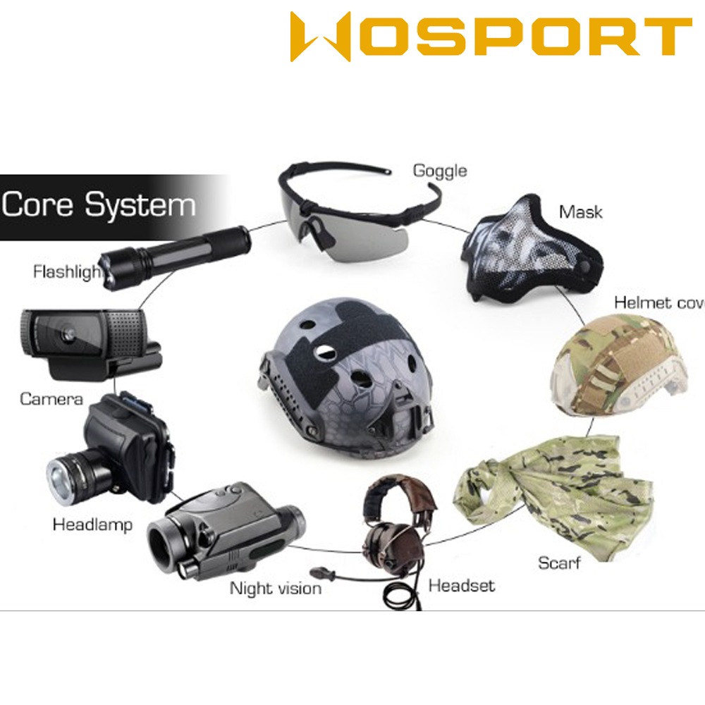 WOSPORT FASTタイプ PJヘルメット