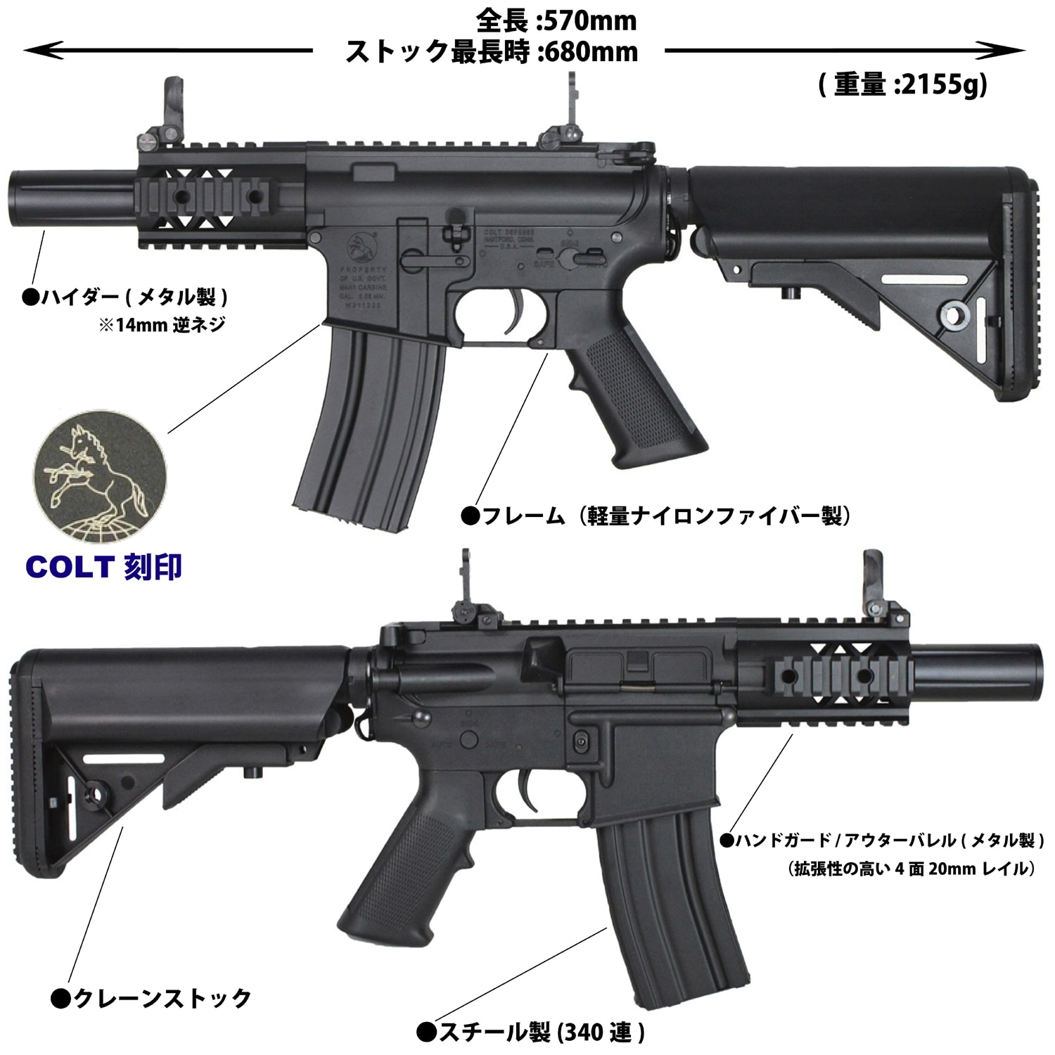 S&T M4 FF3.5インチ SD チャレンジャーライン G3電動ガン / S&T M4 FF3.5inch SD Challenger line G3 AEG