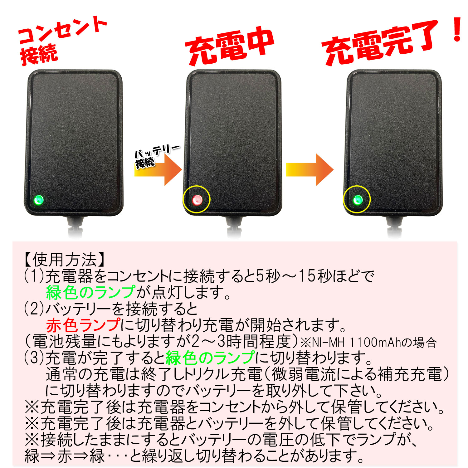 S&T 8.4Vニッケル水素バッテリー デルタピーク チャージャー | S&T