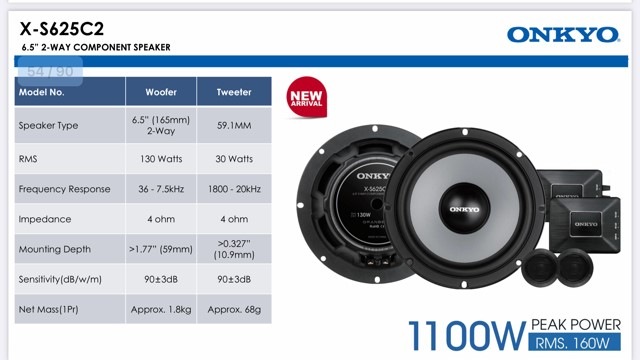 X-S625C2 16.5cm (6.5インチ) Max.1100W 高級ブランド オンキヨー