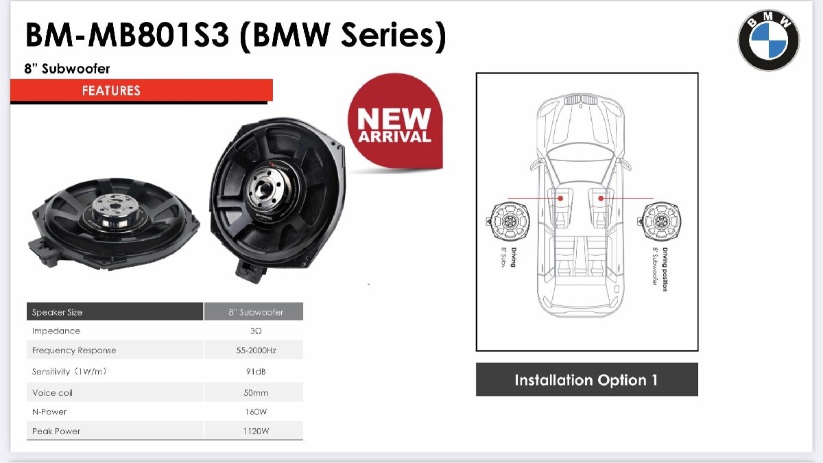 BM-MB801S3 BMW,MINI専用 超薄型 20cm (8インチ) サブウーハー ペア (2