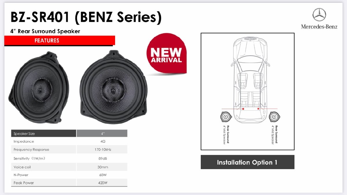 ■USA Audio■ナカミチ Nakamichi BZ-SR401 ●MERCEDES BENZ メルセデス・ベンツ専用●10cm ミッドレンジ(ペア)●Max.420W●保証付●税込 ■USA Audio■ナカミチ Nakamichi BZ-SR401 ●MERCEDES BENZ メルセデス・ベンツ専用●10cm ミッドレンジ(ペア)●Max.420W●保証付●税込