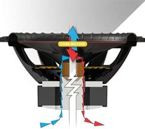 CWCS1250CWCS12430cm124 SVC Max.600W CompC꡼ å Kicker