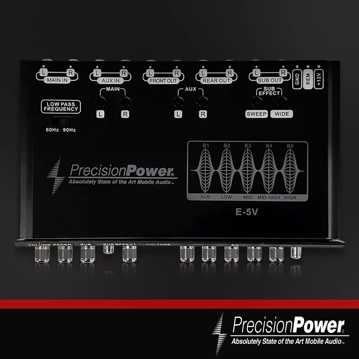 E.5V LED 5Х ѥȥå 饤 PPI ץ쥷ѥPrecision Power