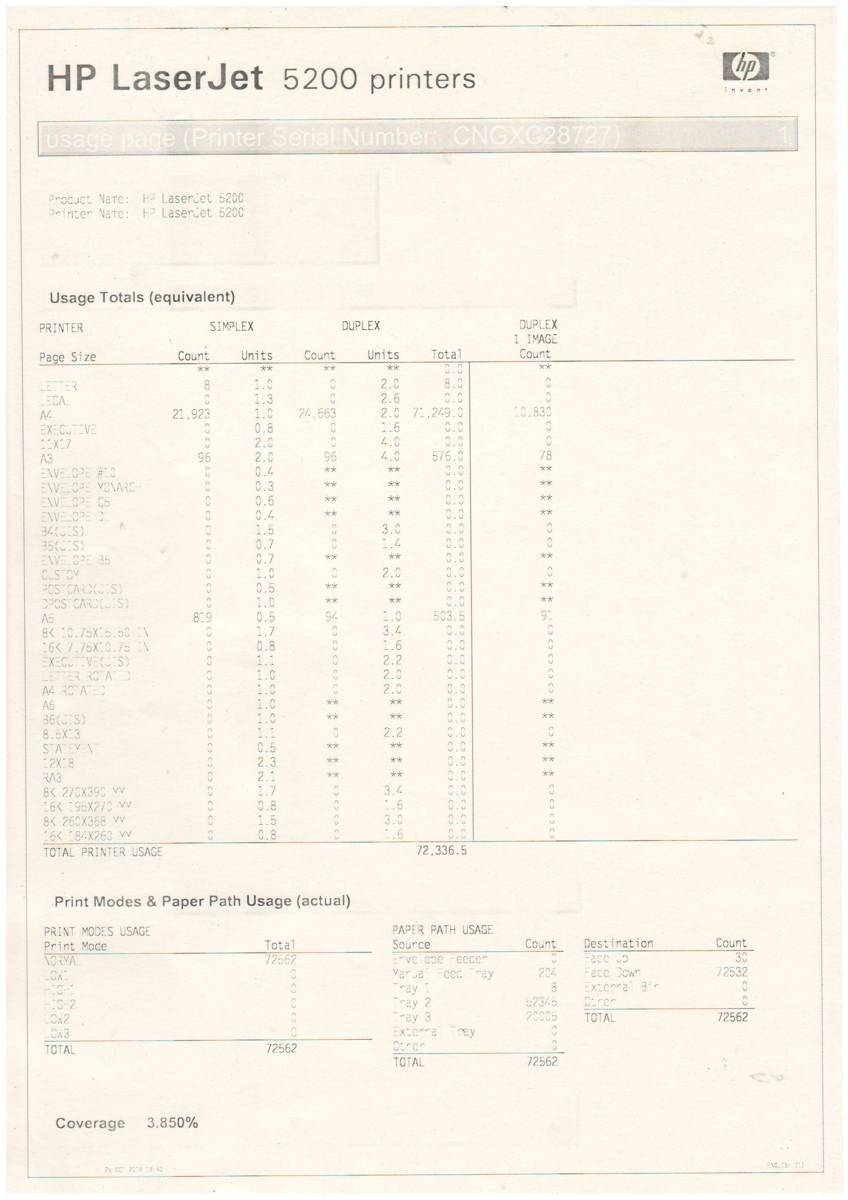 L-323/HP LaserJet 5200n Q7544A#ABJ��A3��Υ����졼�����ץ�󥿡�#1
