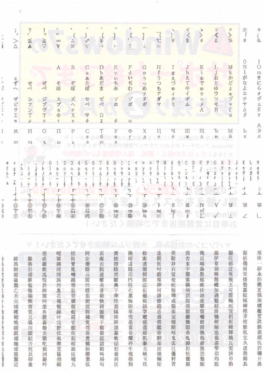 L-352/NEC MultiImpact PR-D201MX���ɥåȥ���ѥ��ȥץ�󥿡�#1
