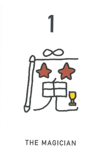 Kanji Tarot/漢字タロット