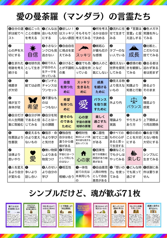 THE CARD & THE BOOK - Card & Guidebook Set / THE CARD & THE BOOK セット