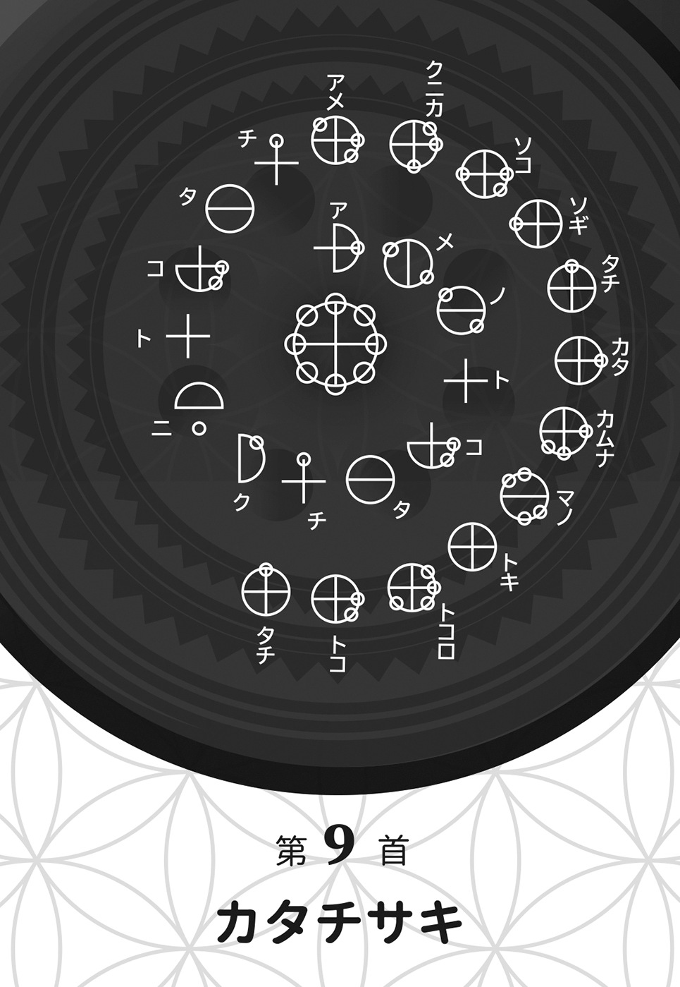 Katakamuna Onden Card/カタカムナ音伝カード