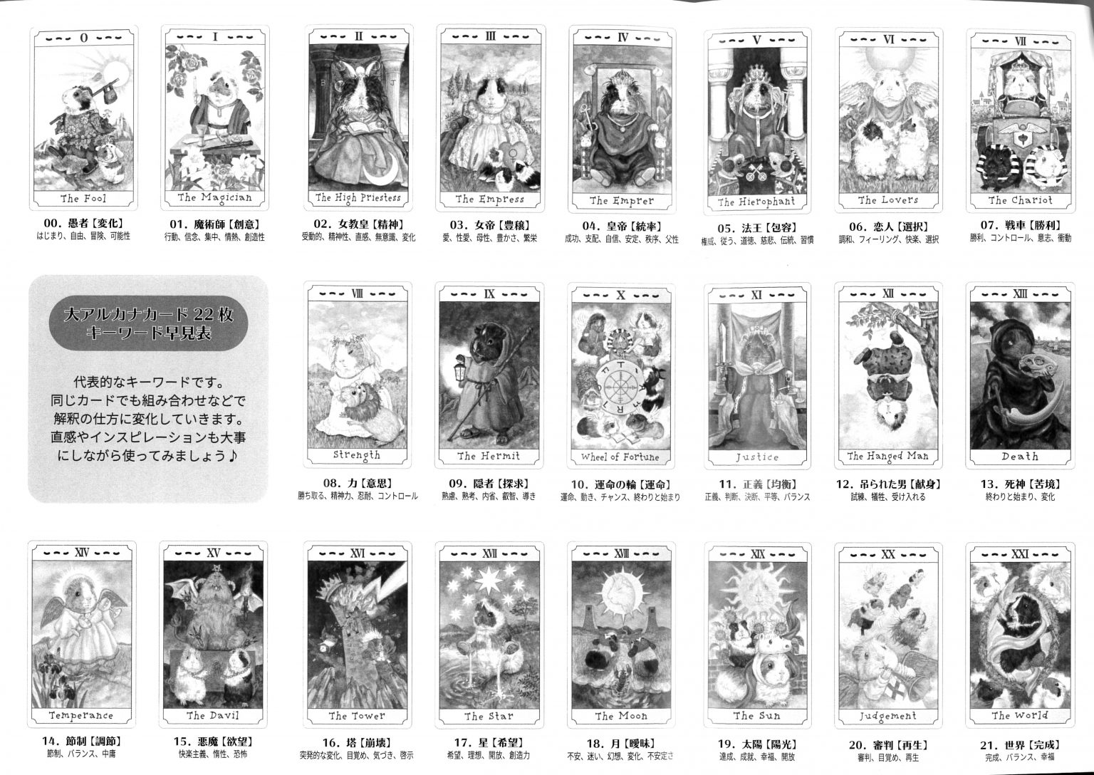 Kaybee's Tarot/ケイビーズタロット