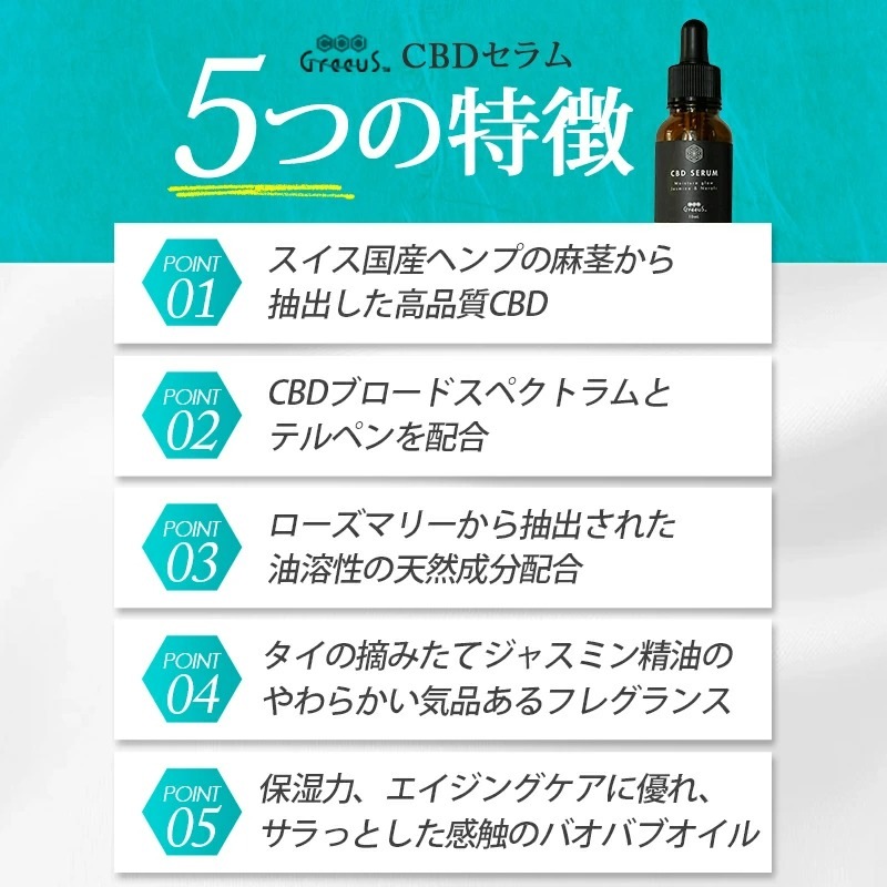 Greeus CBD CBD 1.6% 160mg ȩƱ 10ml | Greeus CBDSERUM DistillateCBD 160mg