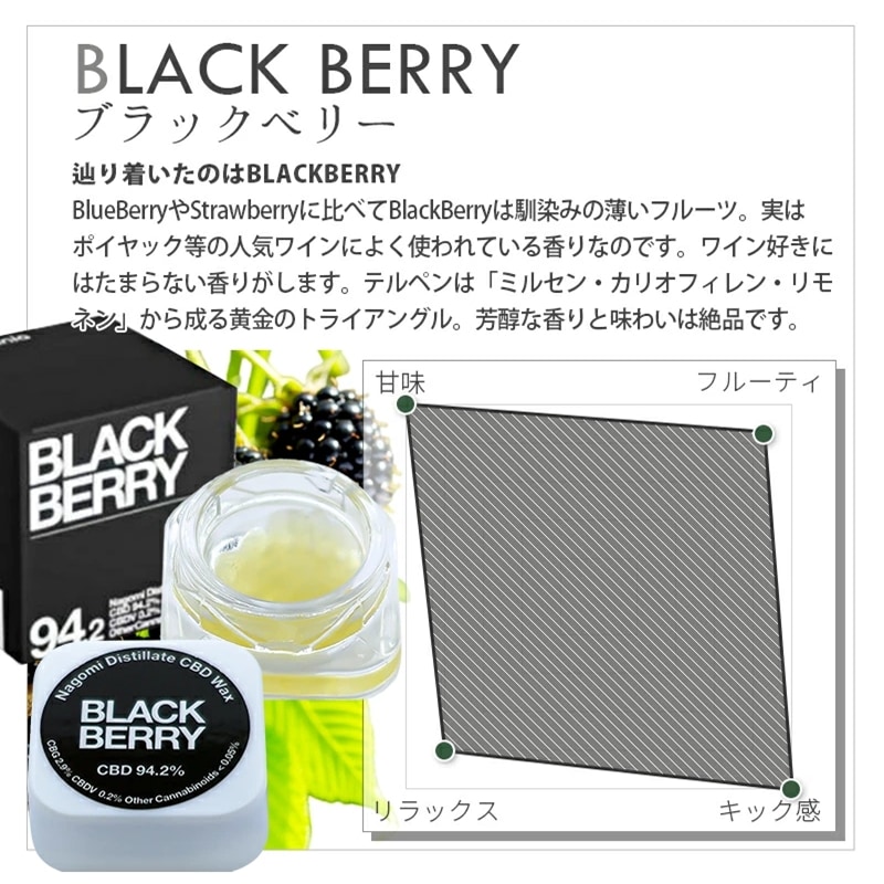 airis Quaser + VapeMania オリジナル 和み Nagomi ディスティ