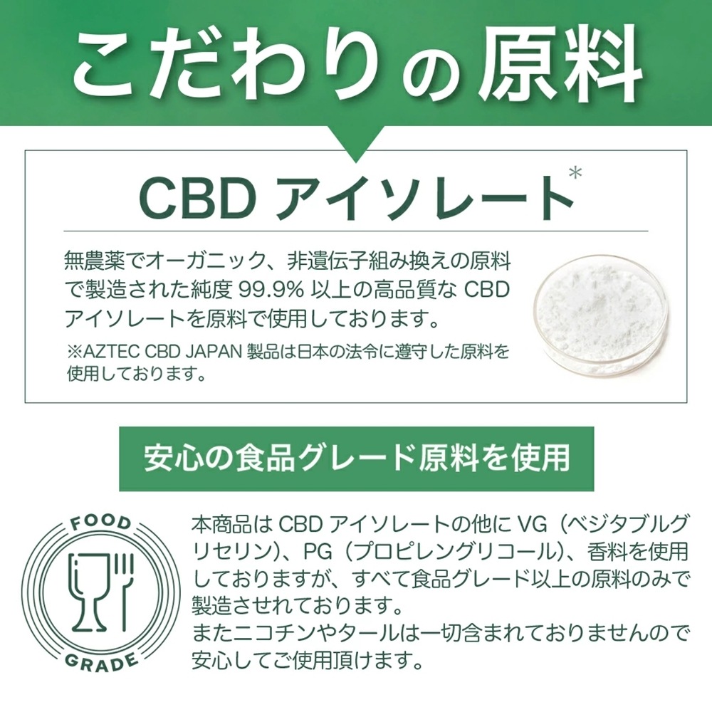 AZTEC CBD ڥ ȤΤCBD
