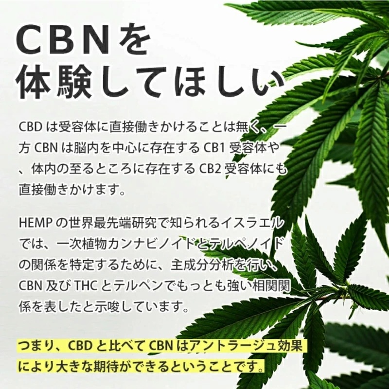 AZTEC CBN20% ȤΤCBN