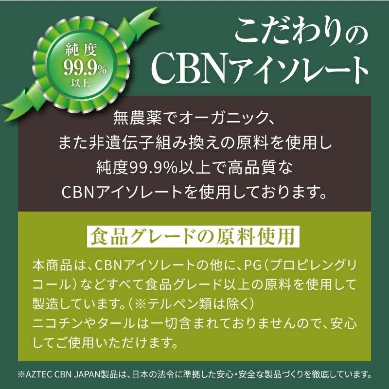 AZTEC CBN20% ȤΤCBN