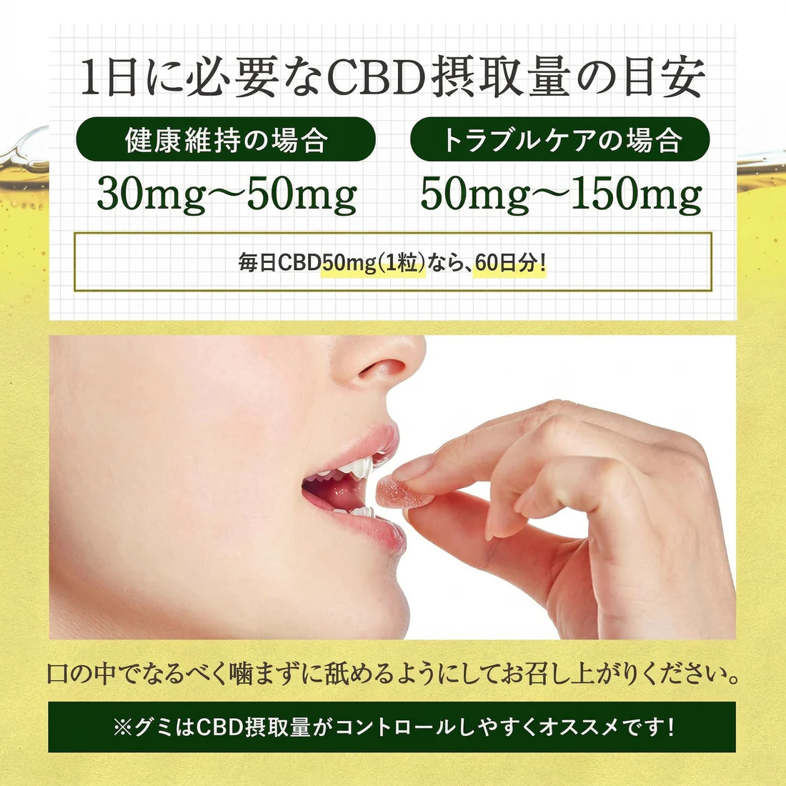 CannaTech CBDグミ | CBDグミ | VapeMania CBD Dispensary Store