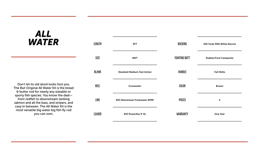 REDINGTON レディントン　レッドスタート　フライフィッシングセット Original Kit | ブランドから探す,REDINGTON,アウトフィット（セット