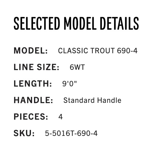 Classic Trout | ブランドから探す,REDINGTON,ロッド,シングルハンド