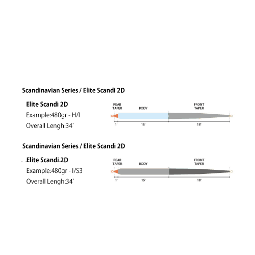 Elite Scandi 2D